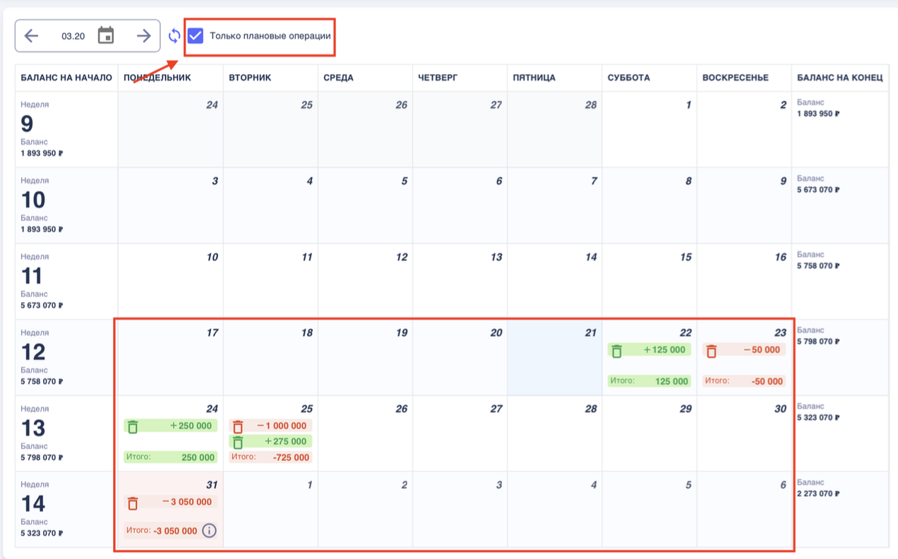Платежный календарь в Финчётко